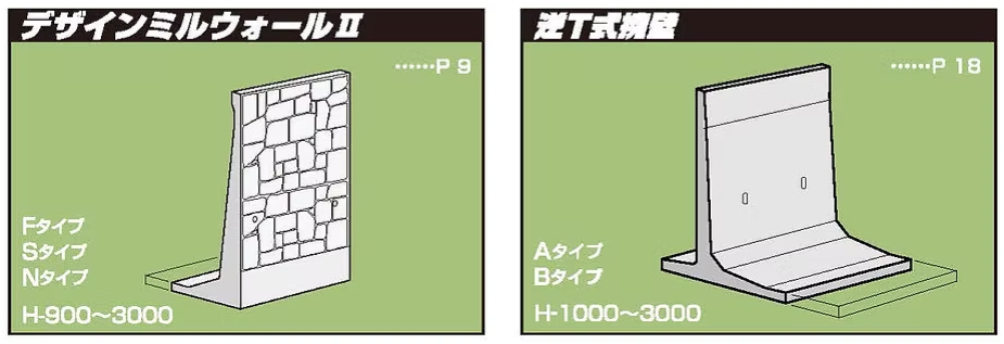 ミルウォール画像