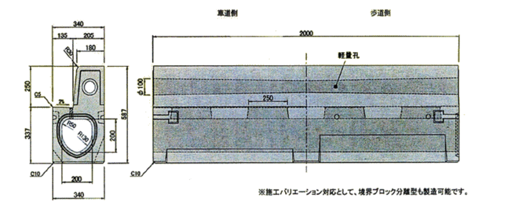 クリーン側溝トンネル型