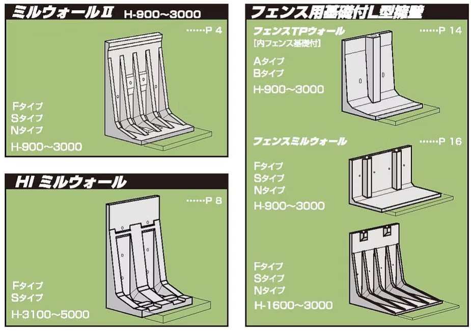 ミルウォール画像
