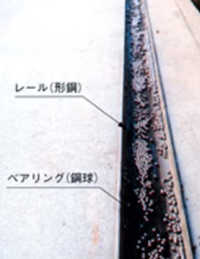 ボックスベアリング特徴